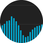 Lapak Apk