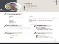 Putih Abu Abu Modern CV Resume Riwayat Hidup 20250117 170105 0000.png