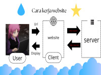 TUGAS DARI BU RASKA_20260715_213453_0000.png