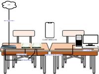raihan nafal topologi fisik.jpg