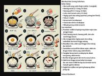 membuat nasi goreng sederhana.png