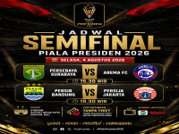 Jadwal semifinal piala presiden 2026.png