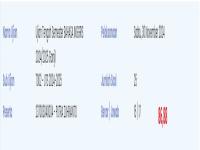 Putra Zuhrianto UTS.jpg