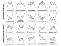 chart-pattern-0.png