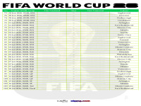 JADWAL_FIFA_World_Cup_2026 01.jpg