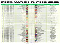 JADWAL_FIFA_World_Cup_2026 03.jpg