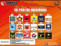 18 partai  peserta pemilu 2024 .jpg