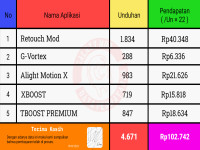 Rekap Penghasilan Bulanan  4CB7305  .png