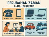 Perubahan Zaman  Dulu vs Sekarang.png