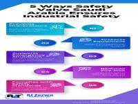 5 Ways Safety Valve Saudi Arabia Ensures Industrial Safety.png