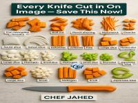 Jenis Jenis Potongan.jpg