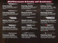 Jenis Pisau Dan Fungsinya.jpg